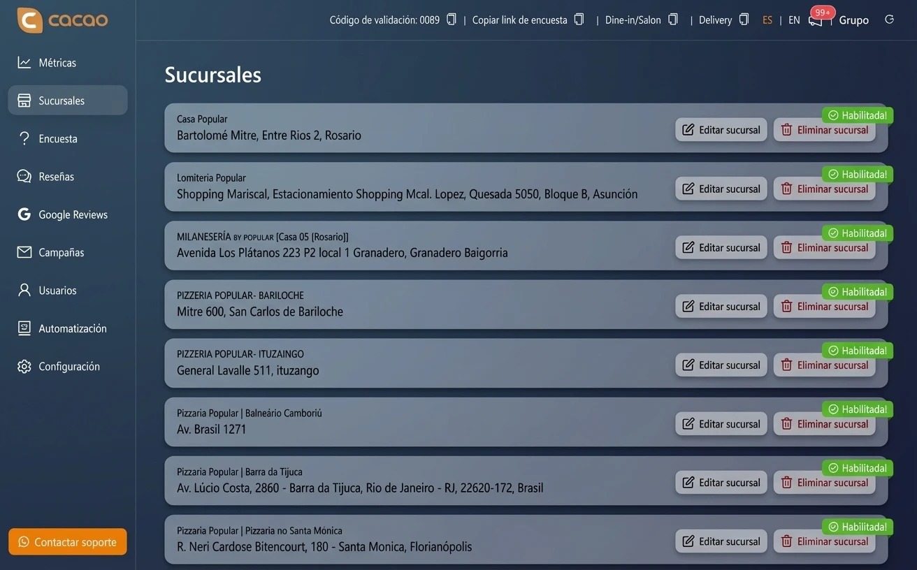 Reportes multi-sucursal de reseñas de Google para agencias