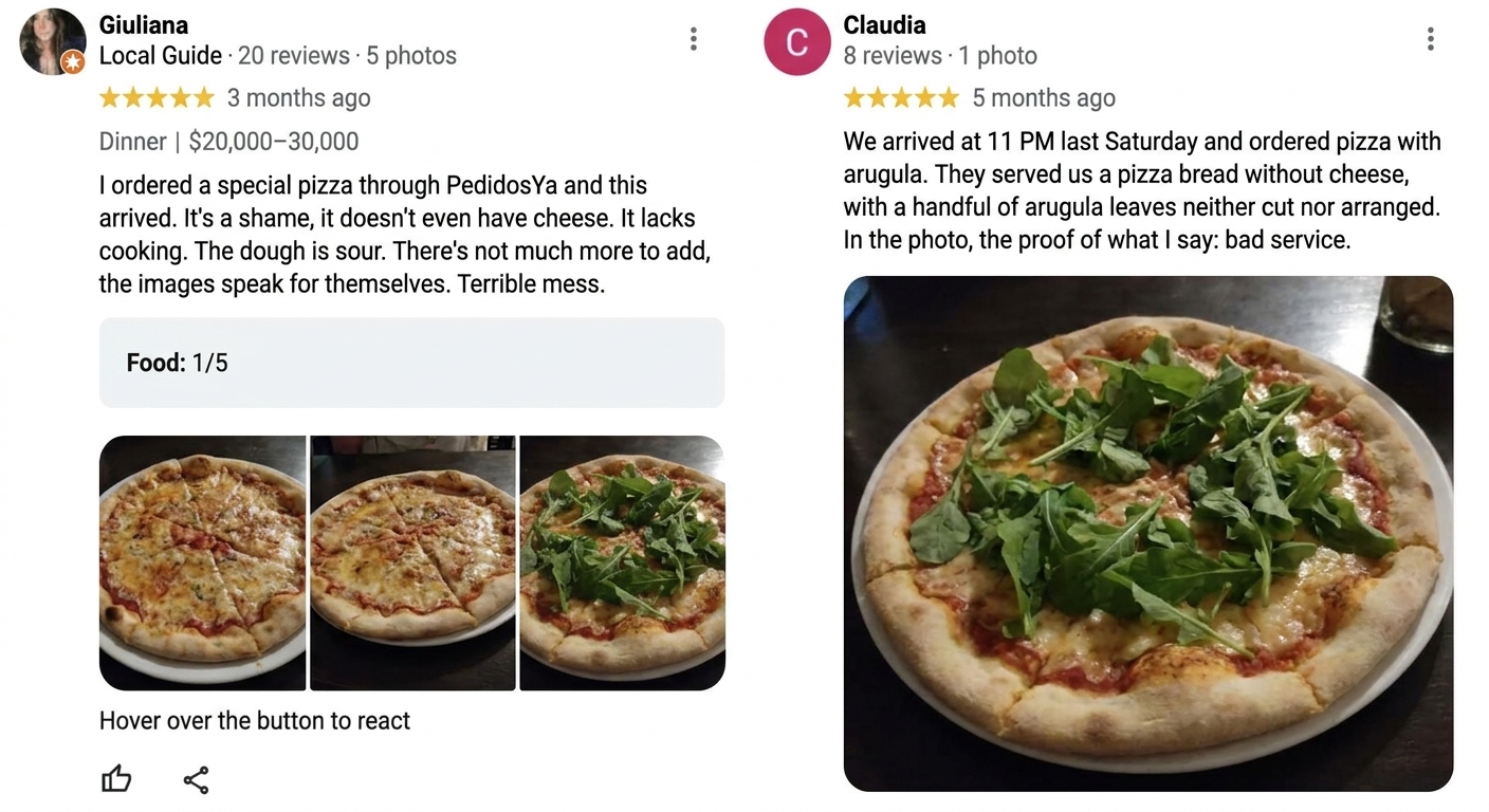 Review response automation platform for negative Google reviews