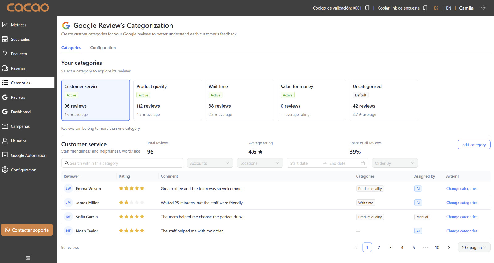 Cacao Categories screen showing custom categories and assigned Google reviews.
