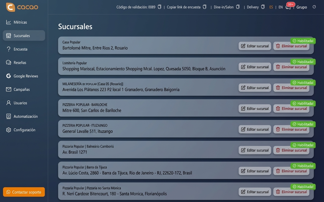 Benefits of Google Maps