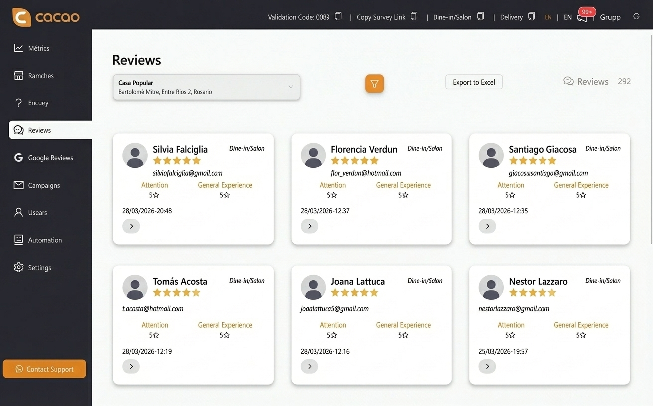 Illustration of how Cacao helps companies manage thousands of Google Reviews at scale